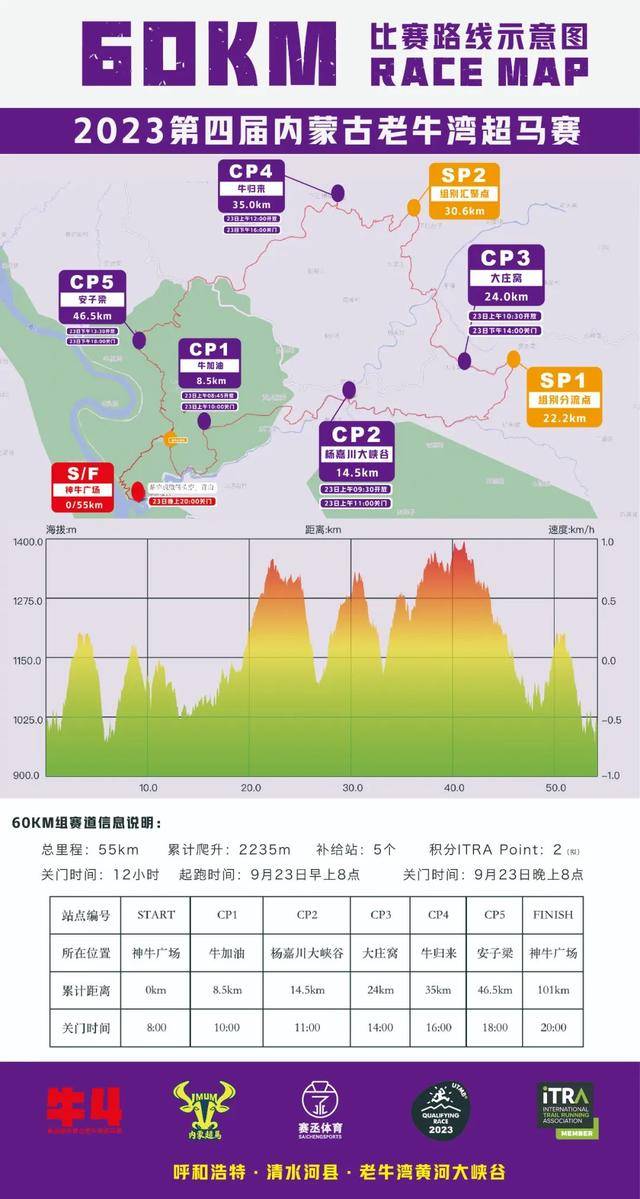 【超级马拉松】老牛湾"100"回归|9月23日鸣枪开跑，第四届内蒙古老牛湾超级马拉松正在报名中！(图10)