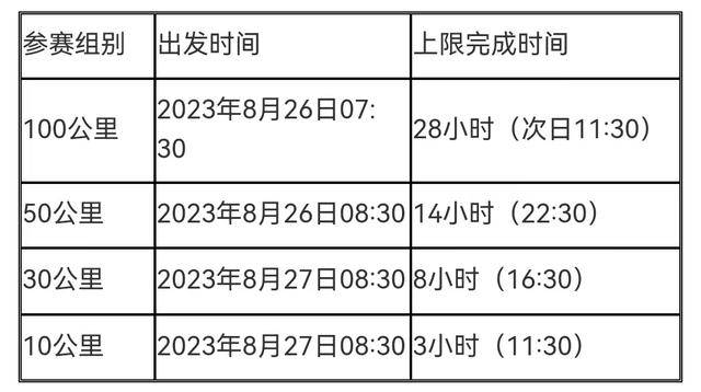 "避暑京郊八月天，邂逅海坨山谷中"|2023第四届海坨山越野挑战赛定档8月26日开跑,现起报名,额满为止(图22)