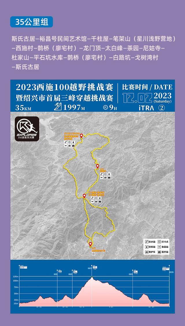 2023绍兴首届三峰越野挑战赛"西施100越野"12月2日开跑,报名截止11月1日(图41)