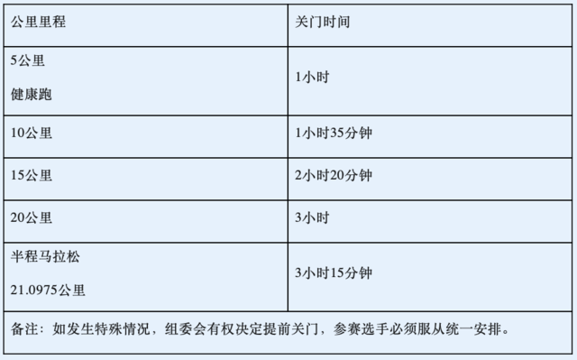 报名截止7月28日|2023中国-珲春防川边境马拉松挑战赛8月6日鸣枪开跑(图3)