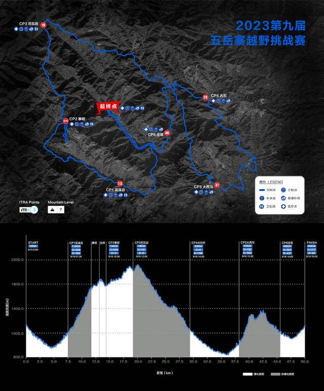 9月17日开跑|2023第九届五岳寨越野挑战赛京津冀跑友圈报名啦(图2)