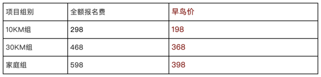 2023北京镇罗营户外运动嘉年华-玻璃台长城越野挑战赛9月9日开跑|火热报名中(图10)