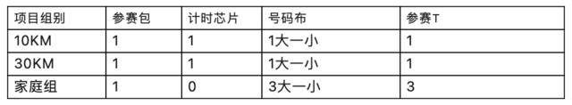 2023北京镇罗营户外运动嘉年华-玻璃台长城越野挑战赛9月9日开跑|火热报名中(图11)