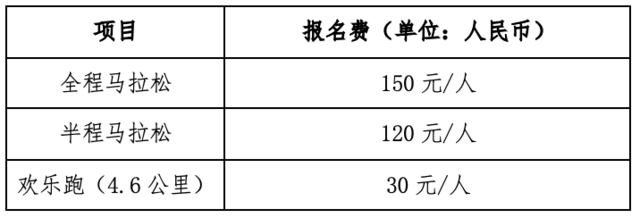 中国田协认证赛事|2023丹东鸭绿江马拉松赛10月15日鸣枪开跑|报名截止9月20日(图2)