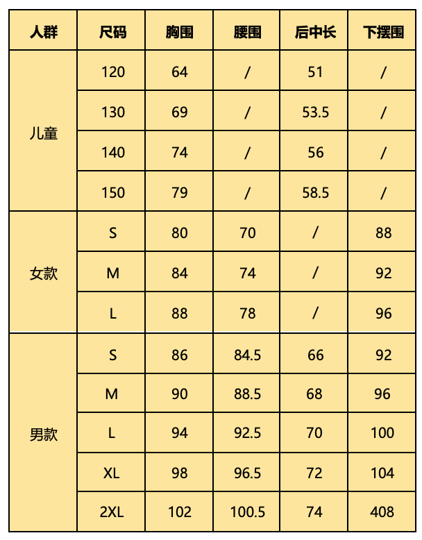   2023冲峰赛-广州帽峰山10月15日开跑|报名截止9月25日(图3)