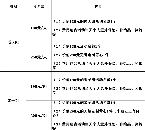 2023凯乐石FUGA大坡训练赛（南京站）8月19日开跑|报名截止8月16日,额满即止(图3)