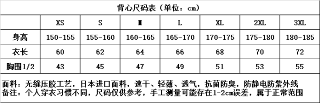 2023凯乐石FUGA大坡训练赛（南京站）8月19日开跑|报名截止8月16日,额满即止(图5)