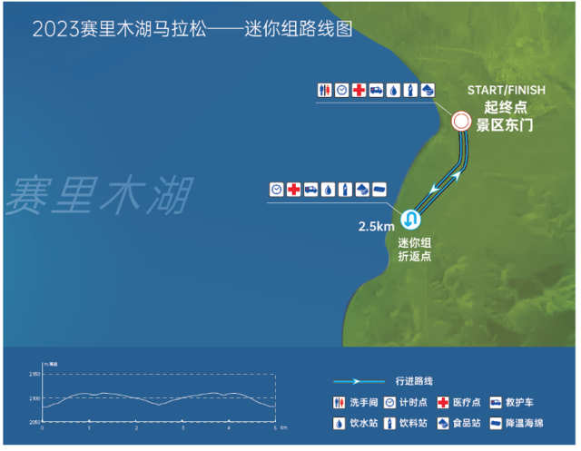 报名进行时|2023新疆赛里木湖马拉松赛定档8月26日开跑(图4)