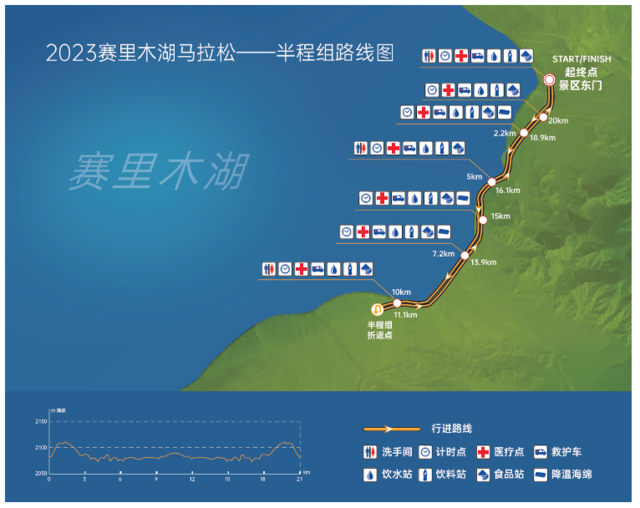 报名进行时|2023新疆赛里木湖马拉松赛定档8月26日开跑(图3)