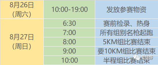 中铁城市"爽爽的贵阳"2023中铁云湾半程马拉松8月27日开跑|名额有限,报完即止(图6)