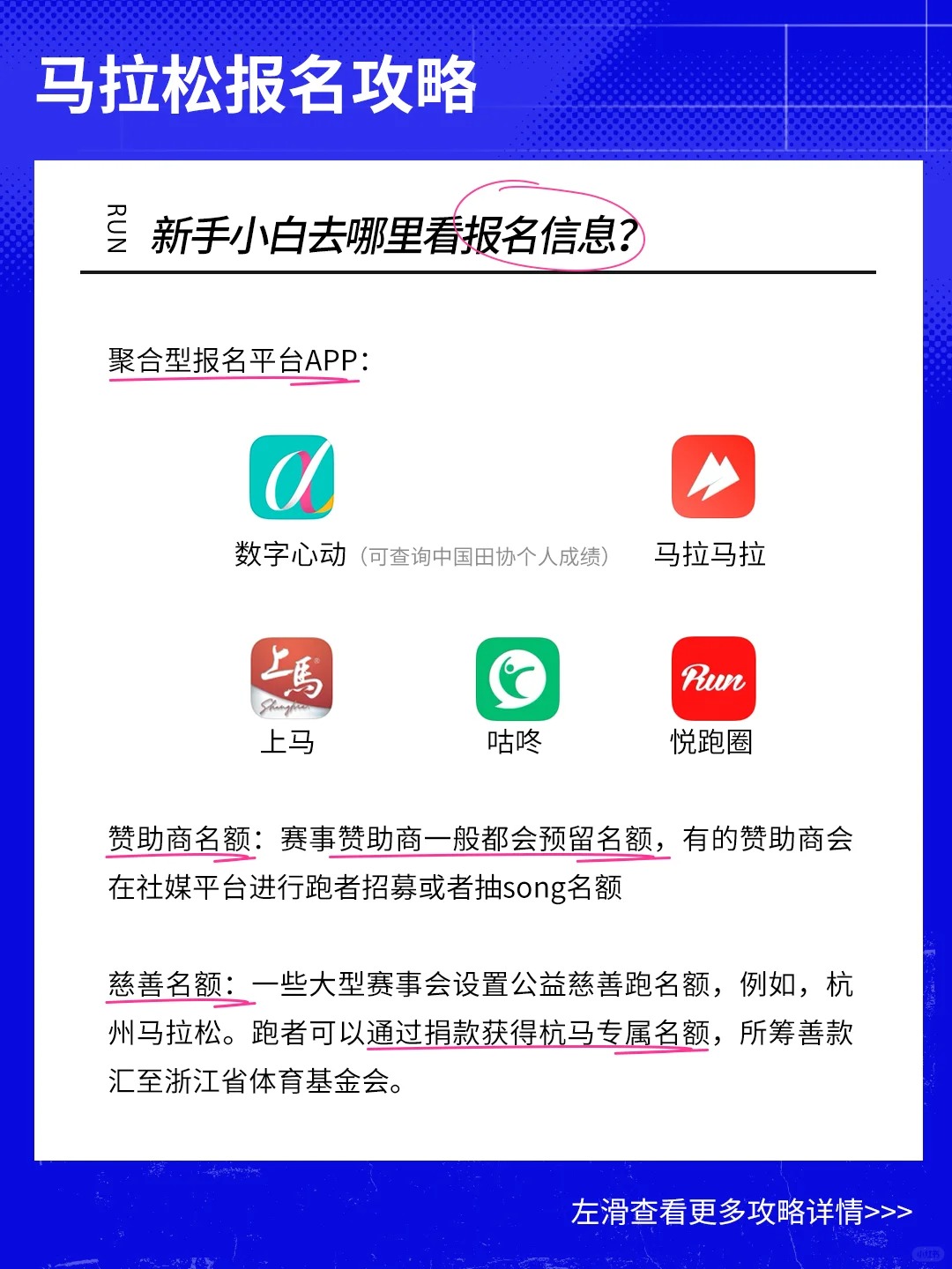 路跑小白报名马拉松？保姆级教程一篇搞懂！(图5)